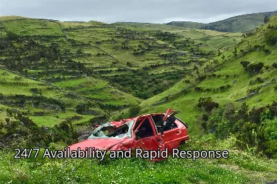 24/7 Availability and Rapid Response
